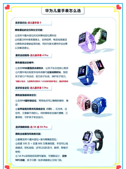 华为儿童手表哪款好