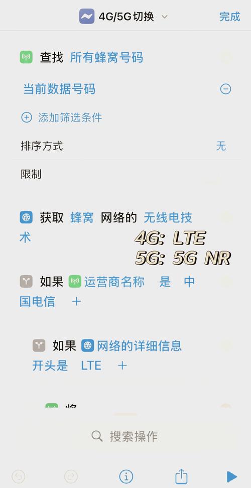 iPhone4S支持联通4G吗