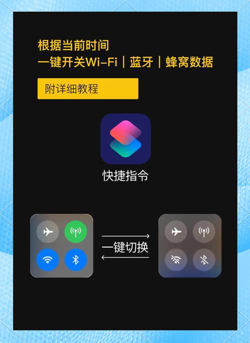 苹果怎么接入互联网登录iphone