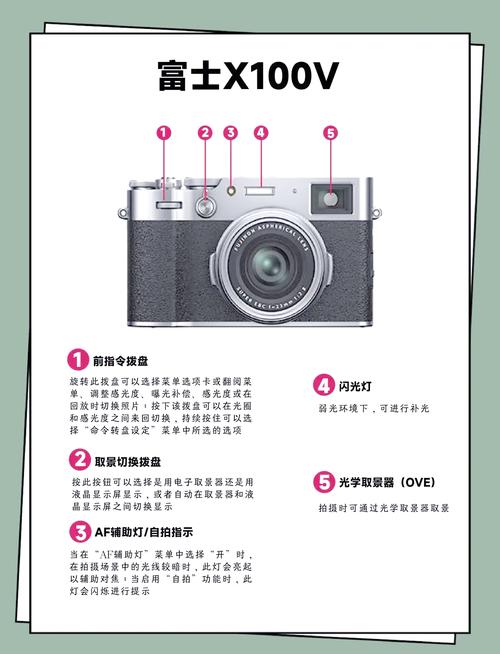 富士xt10还值得买吗的简单介绍