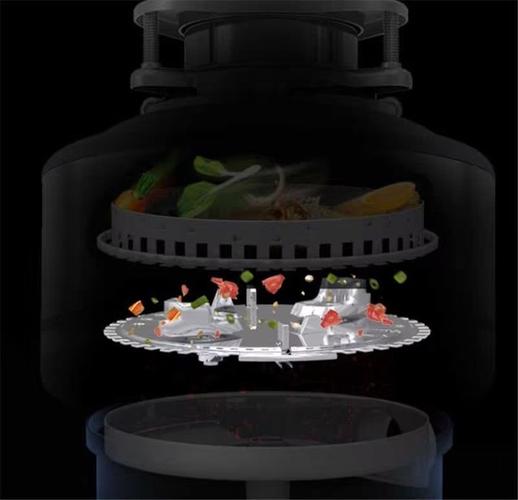 垃圾处理器什么牌子好?垃圾处理器排名前十