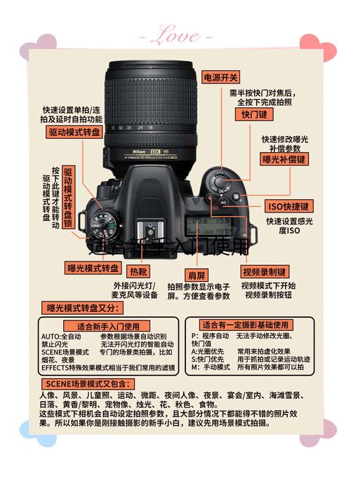 尼康D7500如何评价?-尼康D7500套机
