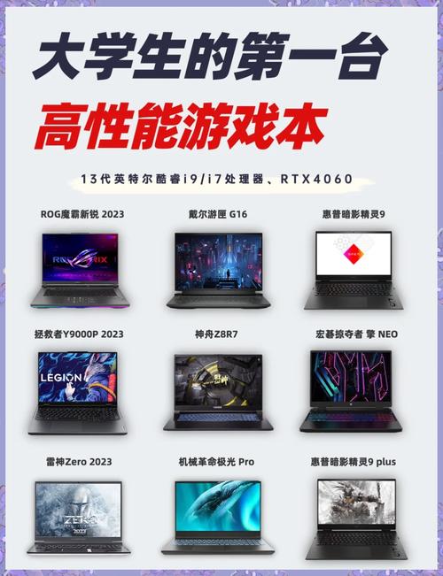 推荐给大学生的高性能游戏本