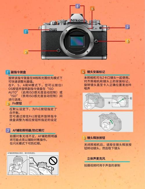现在入手尼康zfc还是z5好啊?