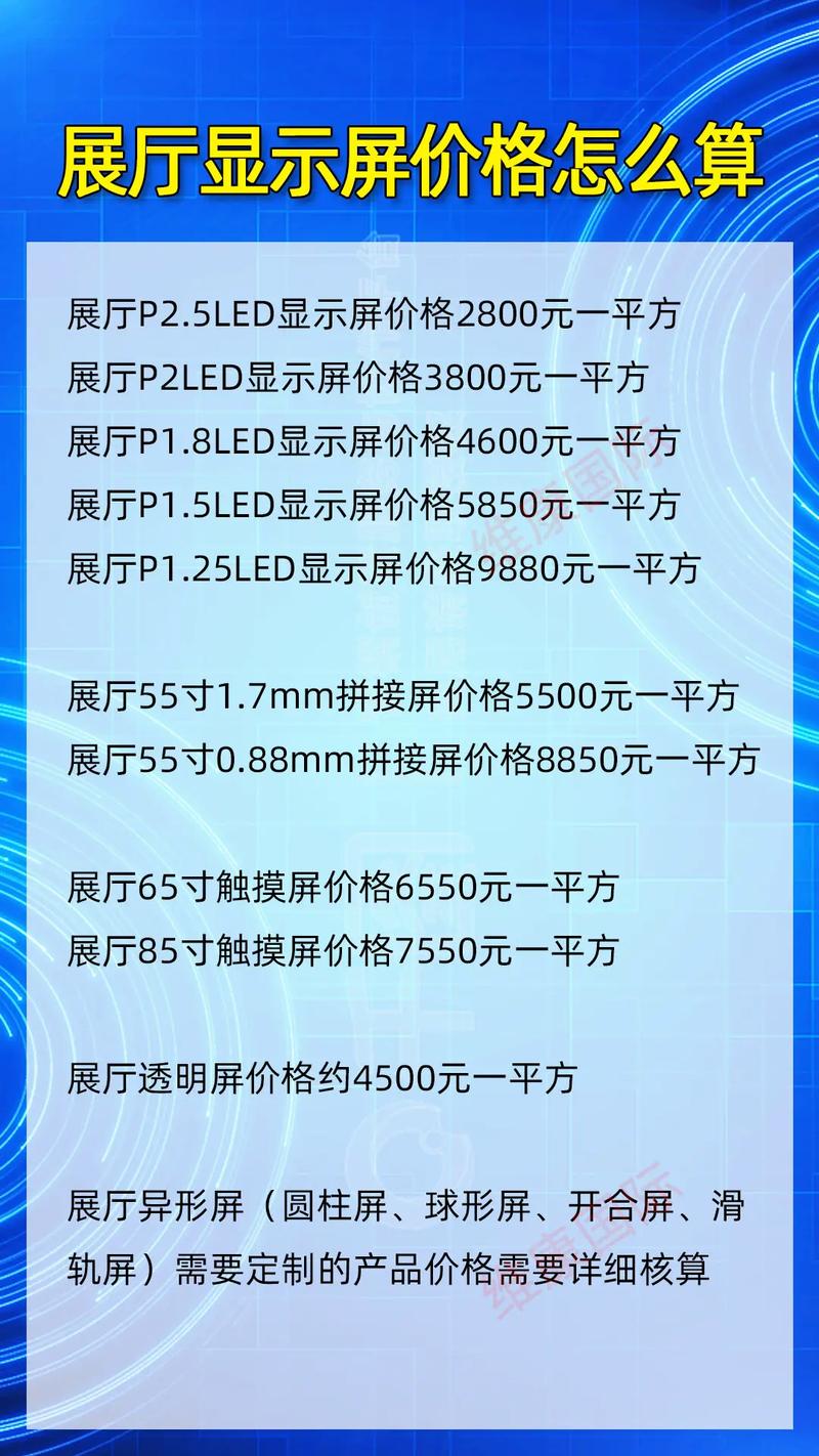 触摸屏显示器费用大概在多少?