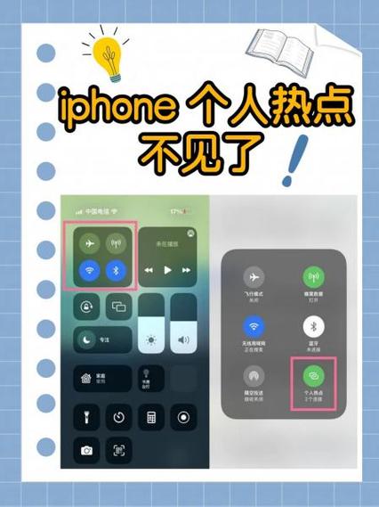 移动苹果4s热点在哪里
