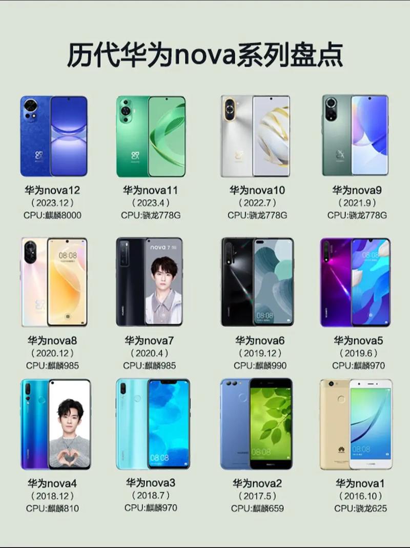 骁龙778和麒麟810哪个好