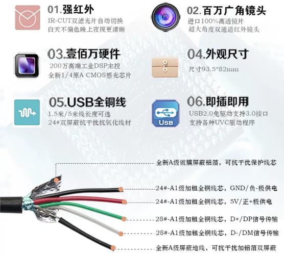 USB外接摄像头不能用怎么办