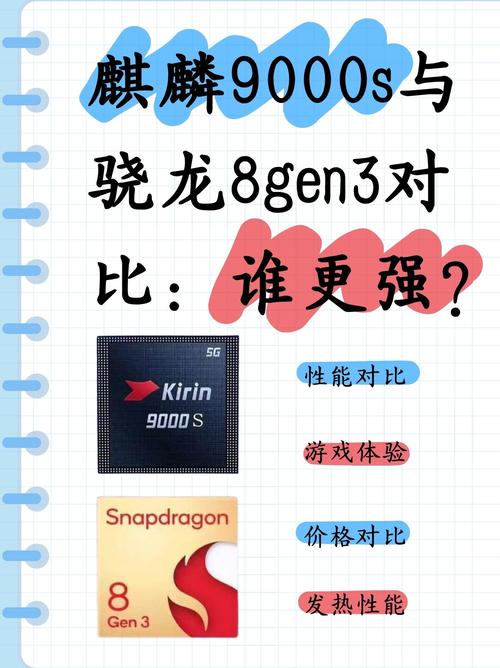 骁龙8加和麒麟9000哪个好