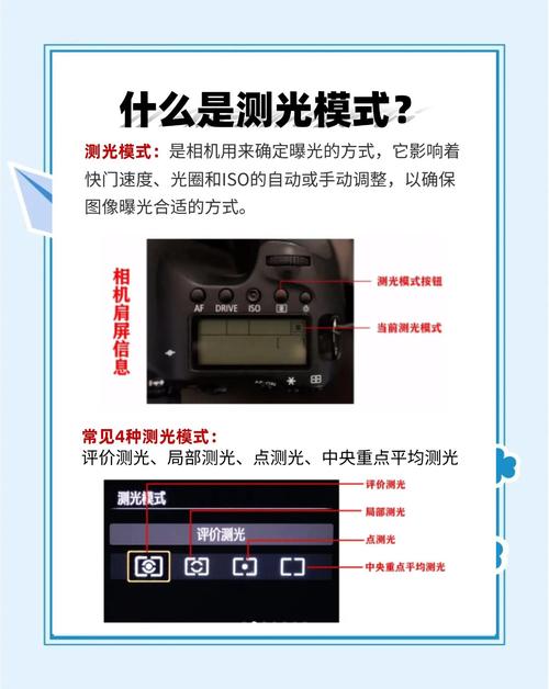 尼康d3200多重曝光怎么拍