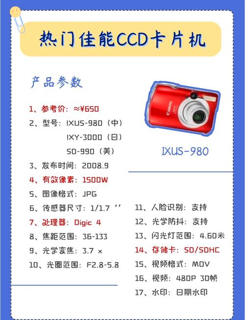 佳能IXUS200有哪些型号?