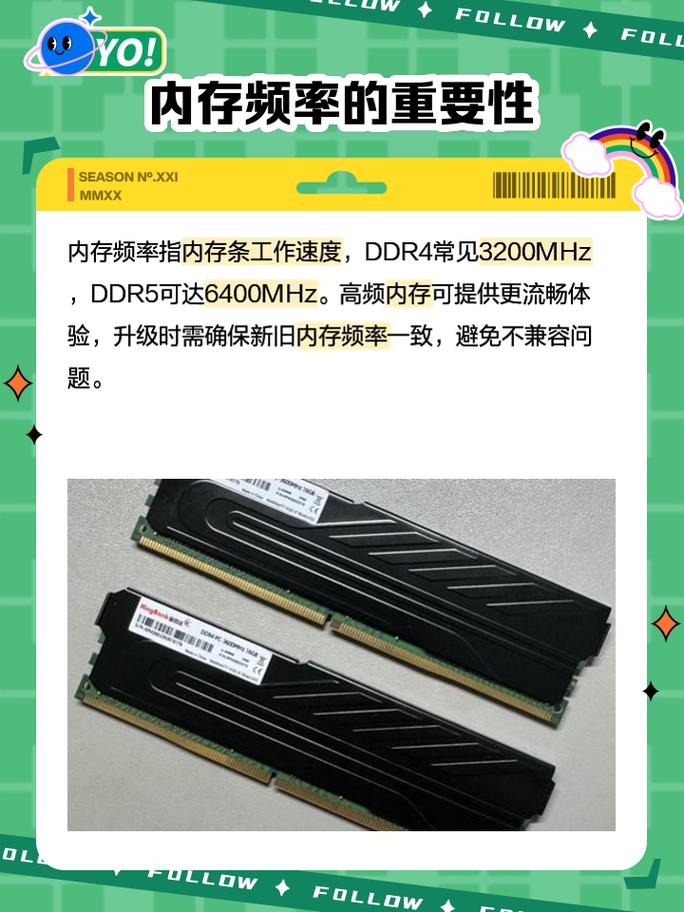 4代内存条有哪些频率