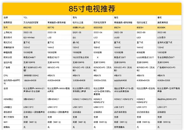 联想原装笔记本电脑多少钱联想电脑的费用