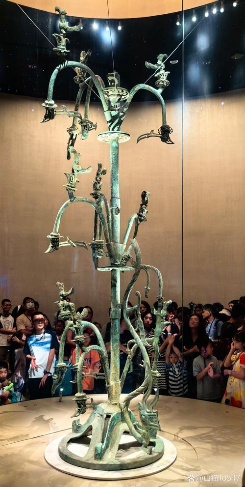 三星堆遗址在哪里是哪个朝代