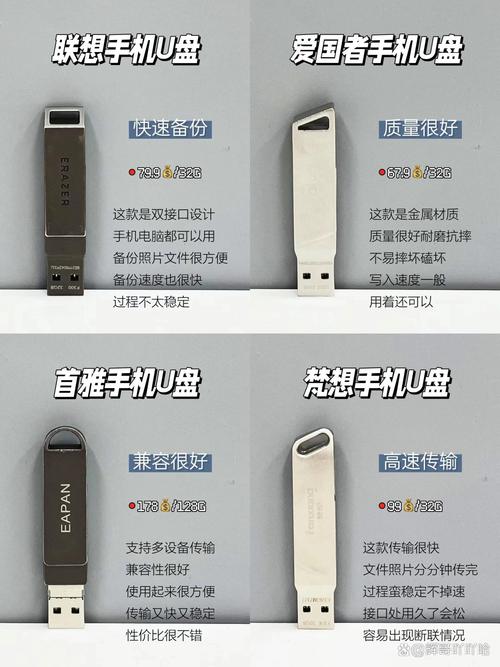 u盘联想和飞利浦哪个好用