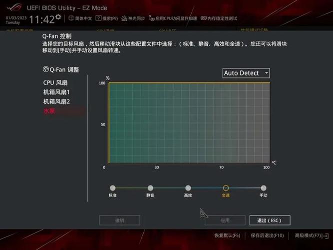 cpu和主板温度多少是正常