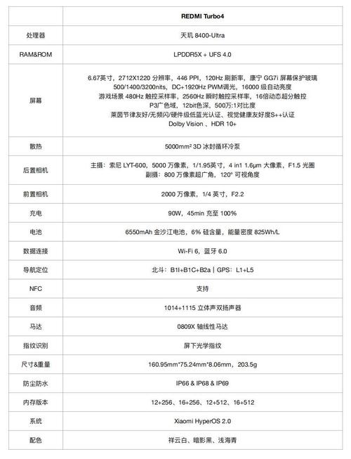 红米note4高配版什么时候上市的?有哪些注意事项