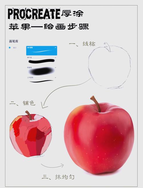 画画哪种平板好