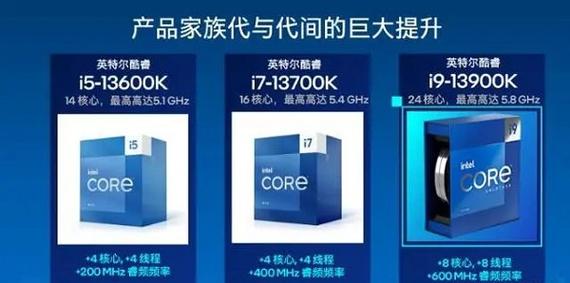 iphone13pro参数配置对比14proiphone13pro参数