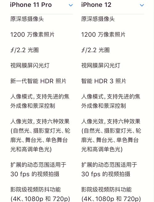 苹果11pro参数