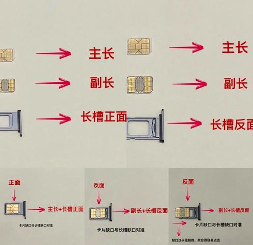 苹果11双卡双待信号如何