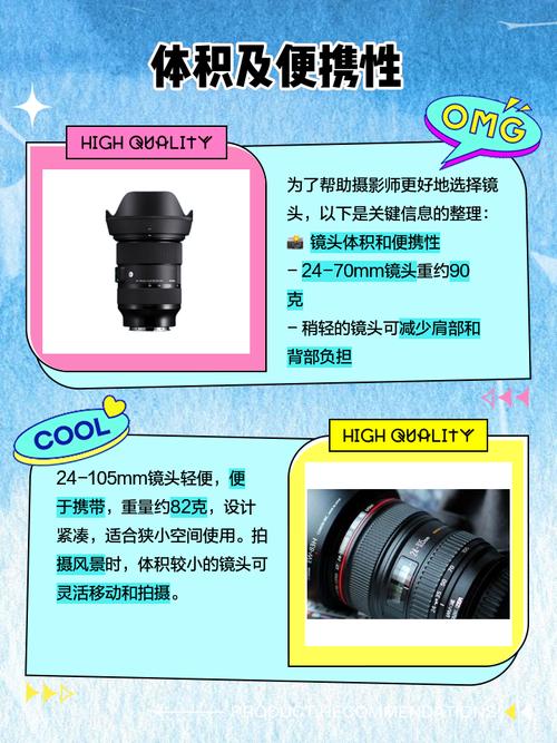 佳能6d配24105头好还是2470f2.8好,后者要多少钱,想买个二手镜头会好点吗...