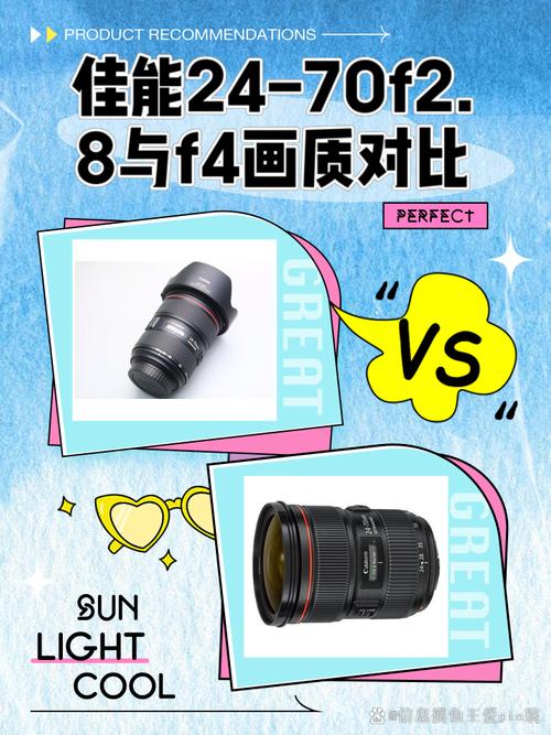 佳能24『7』0/2.8和24『1』05/4在最远端的焦外哪个更虚化?