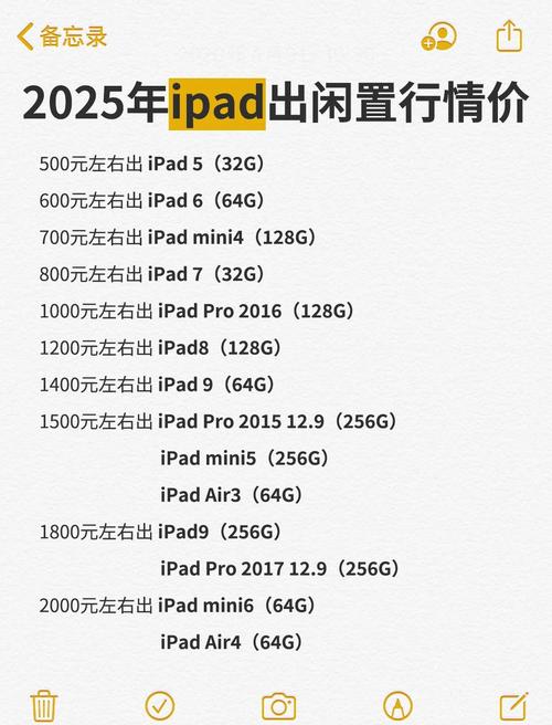 ipad1多少钱一台最新市场报价与评测图解