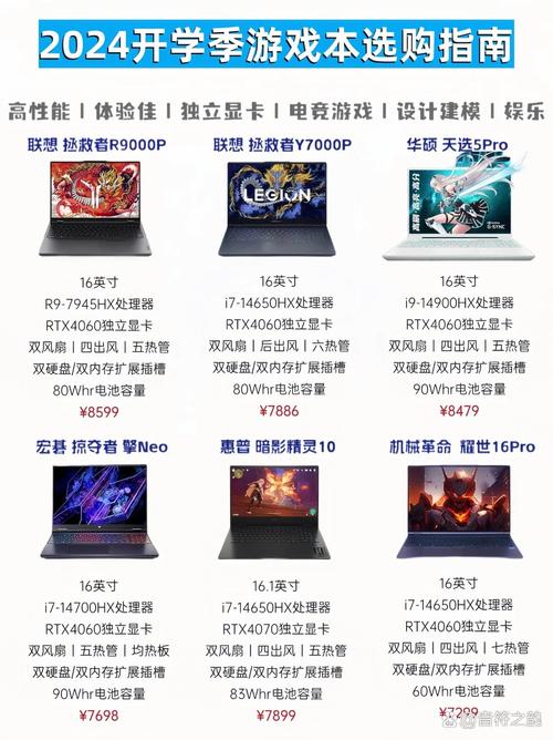 拯救者r7000和r7000p有什么区别?