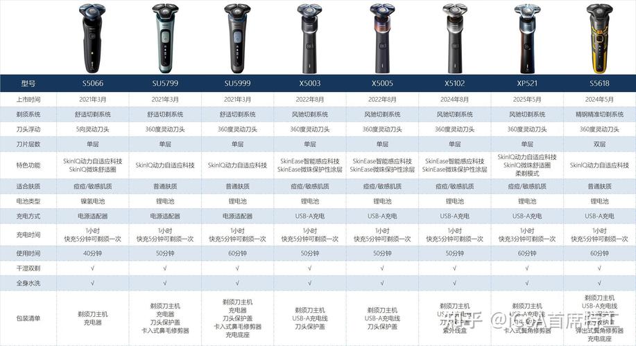 情侣之间的小东西买什么比较好,又能体现爱意,十一旅游推荐情侣