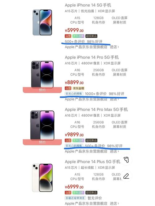 明明人人喊衰,为何iPhone14双十一依旧霸占榜首?真香又来了?