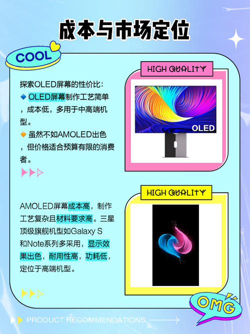 ltps与amoled哪个较好