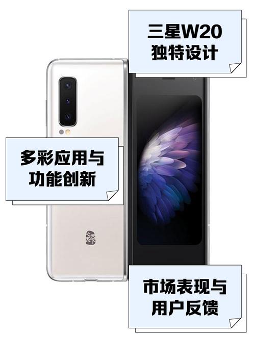 三星w20和f9000的区别