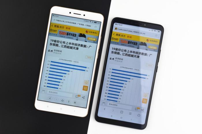 小米Max3售价1699元起,比Max2贵在哪?