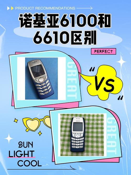 诺基亚6300和i6300有什么区别?