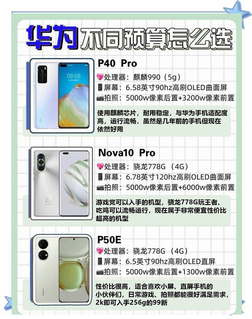 2023购机新思路:老司机推荐,果粉、安卓党必看攻略;小米、华为...