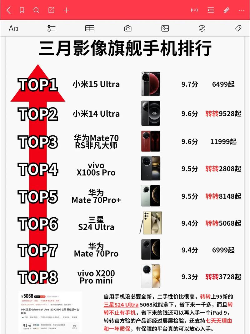 哪个牌子手机电池寿命长又耐用