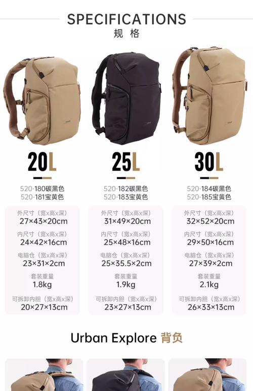 相机包哪个牌子的