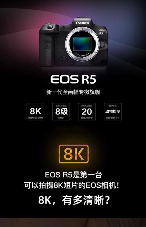 佳能r5:买前必看测评及适合人群