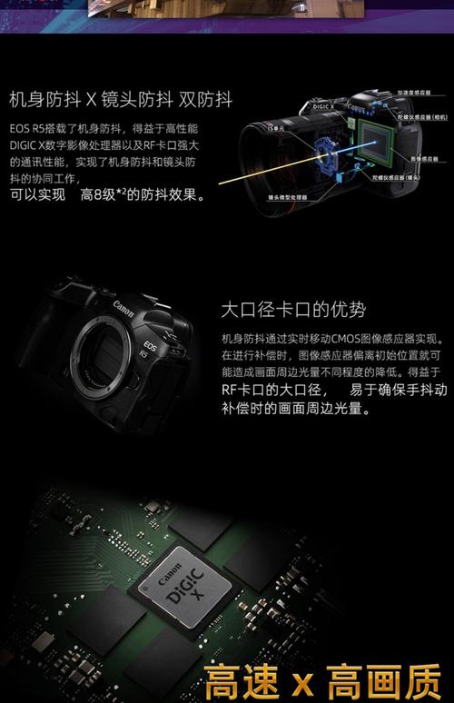 佳能R5怎么样,值得买吗?