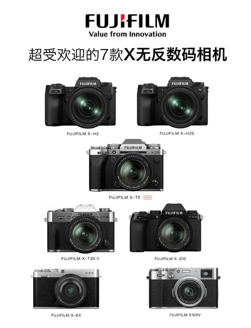 佳能的一些小问题