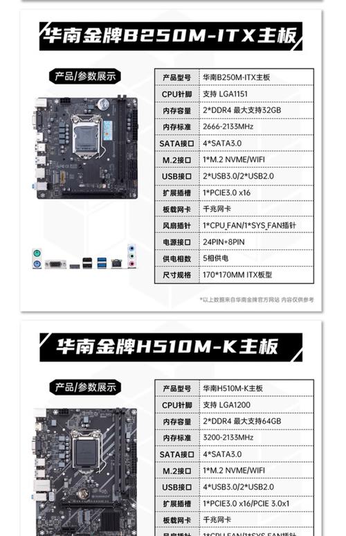 b150主板配什么cpu