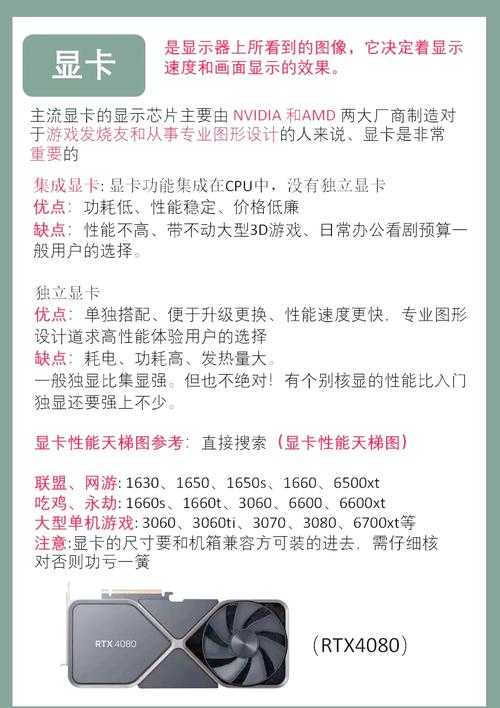 diy一整套电脑需要哪些部件一般一台组装电脑需要有哪些配件组成