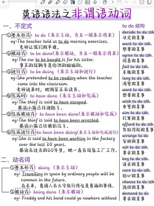 英语动词不定式是什么