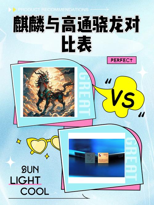 麒麟659和高通骁龙660相比哪个好些