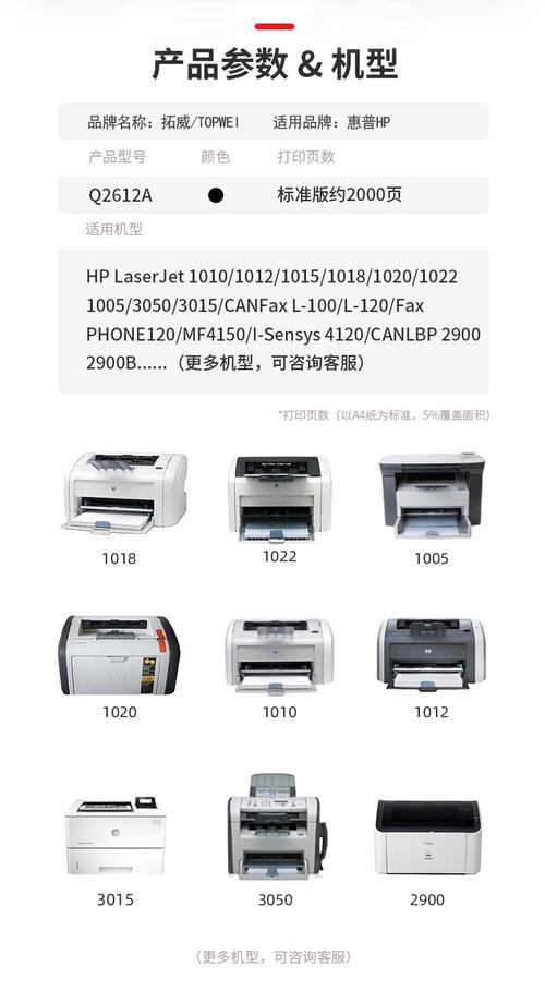 2612A适用机型是什么?