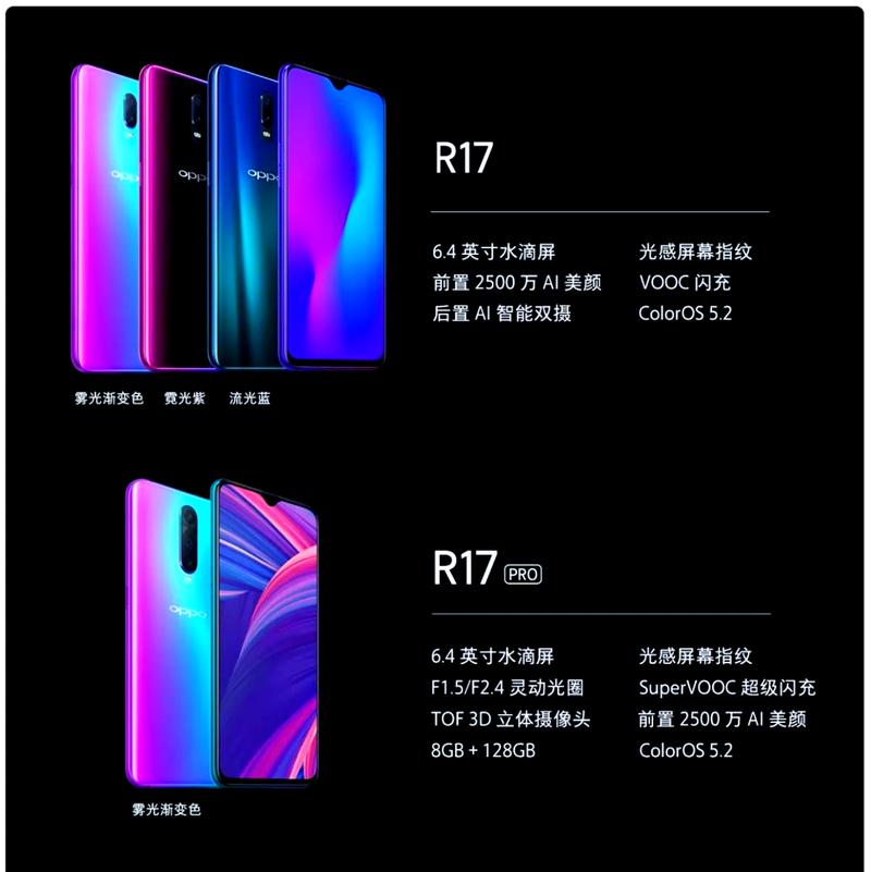 oppor17安兔兔跑分多少正常