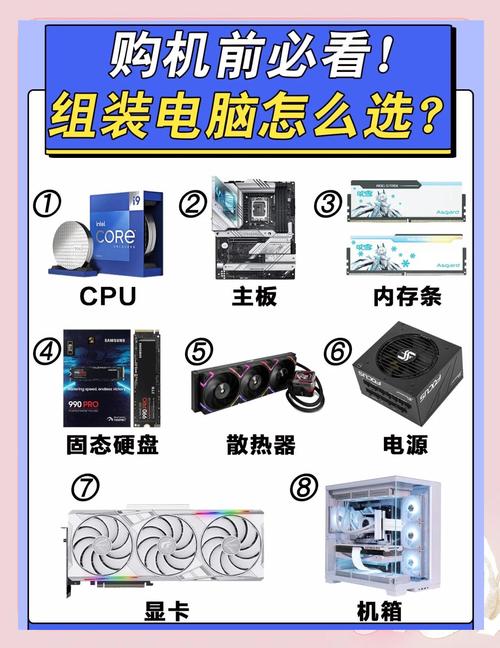 台式电脑品牌机好还是组装机好现在如果想买台电脑的话该买哪种_百度...