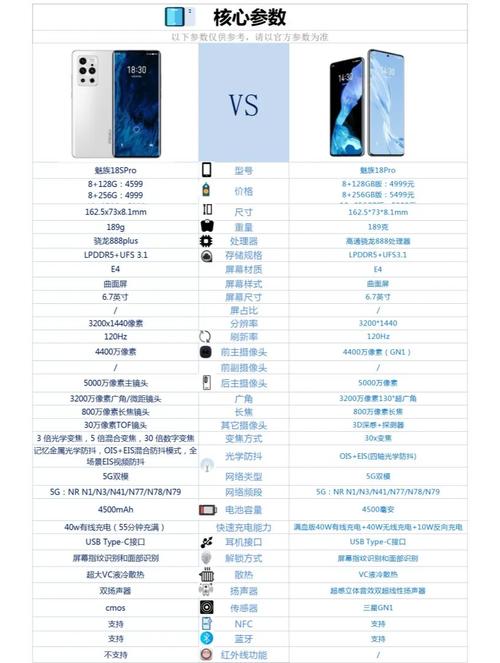 小屏手机2022推荐