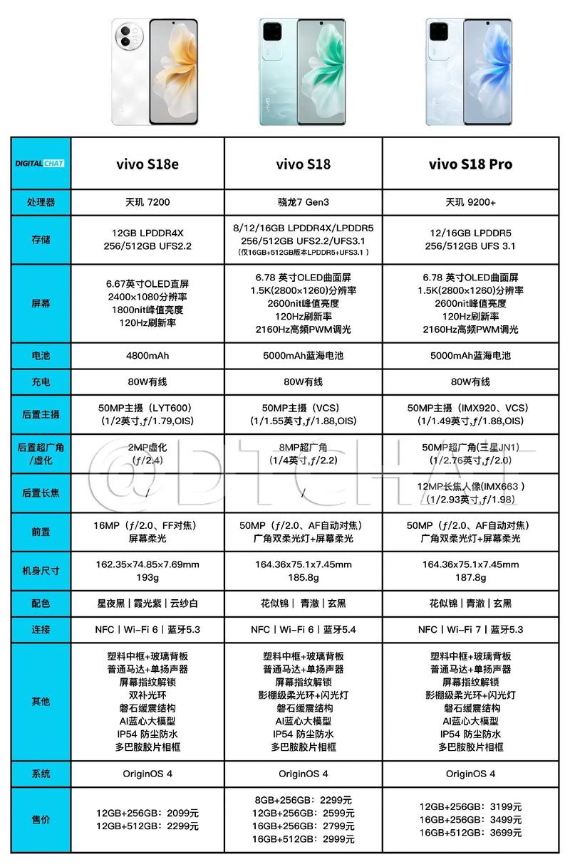 魅族18和魅族18s有什么区别?只说重点,跑分、温度,还有广告